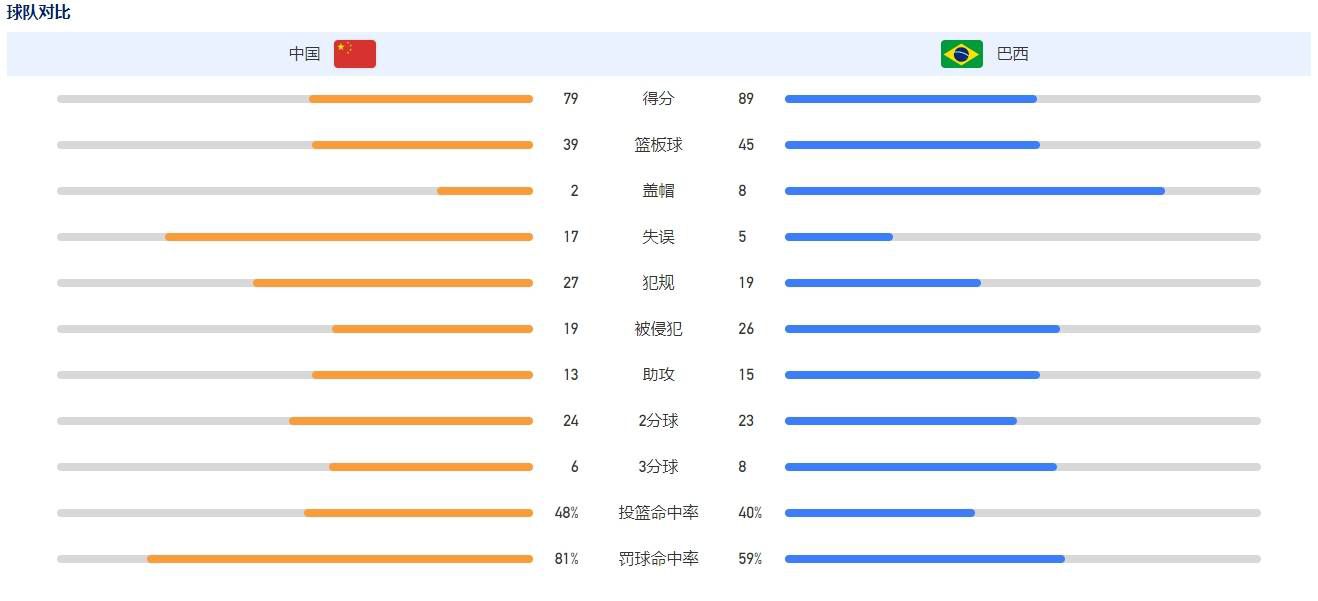 此外，教练斯图尔特-麦考尔和马克-哈德森也将离开球队。
